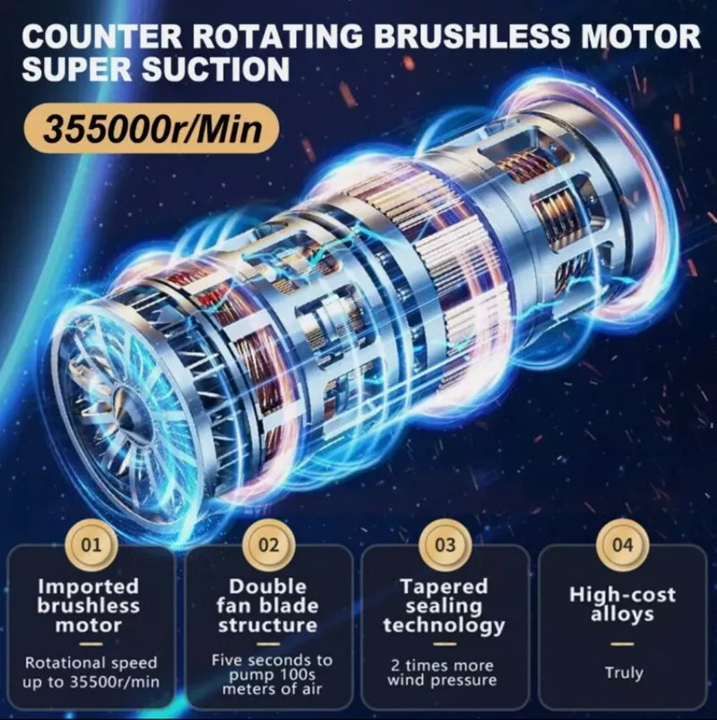 6 in 1 Upgrade Car Vacuum Cleaner Air Blower Wireless Handheld Rechargeable Mini
