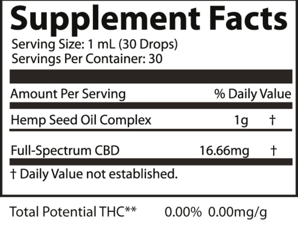 CBD Broad Spectrum (in Hemp Oil) – 500mg (1oz Tincture)