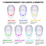 7 Colors LED Photon Therapy Facial Mask