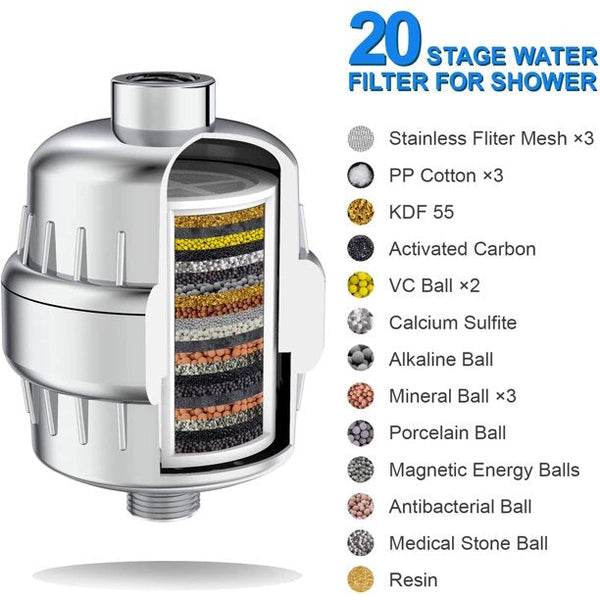 20 Stage Shower Filter